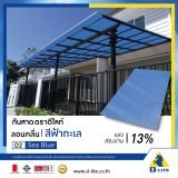 รูป 12