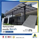 รูป 7